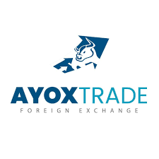 Ayox Trade Şikayetleri