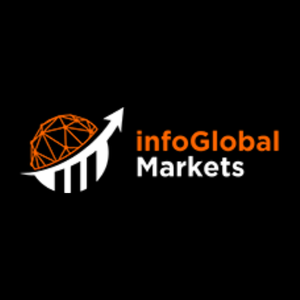 Infoglobal Markets Şikayetleri